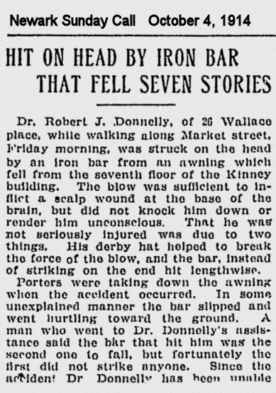 Hit on Head by Iron Bar that Fell Seven Stories
1914

