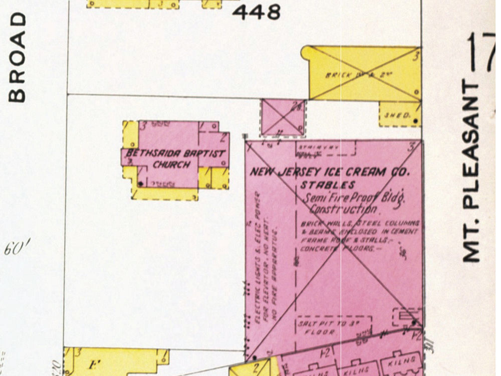 1909 Map
Stables

