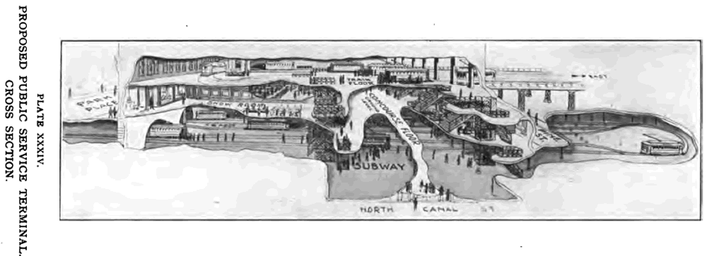 From "City Planning for Newark" 1913
