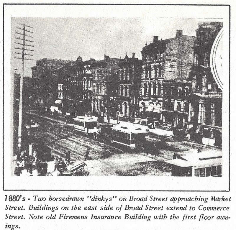 1880's Horse Drawn Dinkys
Photo from “Picture Story of Transit Progress” by Public Service Coordinated Transport
