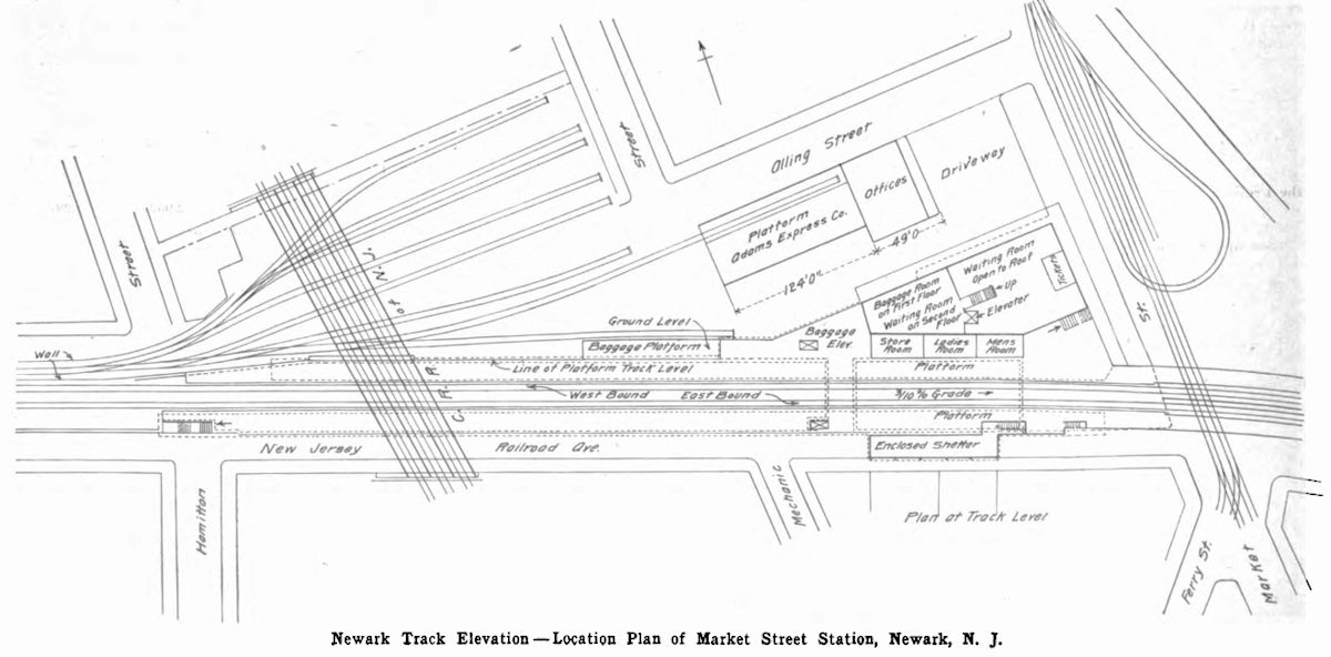 Elevation Location Plan
Photo from the Railroad Gazette
